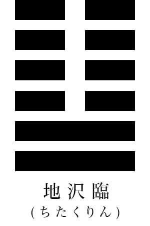 地澤臨事業|地沢臨の象意と意味